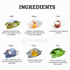 Dahi Shampoo for Anti Dandruff | With Panchamrit (Milk, Honey, Sugar, Curd, Ghee) | No sulphate & Parabens Hair Shampoo (300ml)