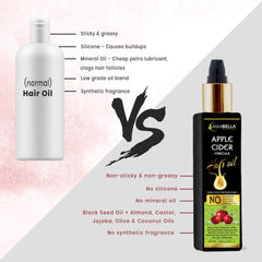 Apple Cider Vinegar Hair Shampoo (300ml) & Apple Cider Vinegar Hair Oil (200ml)  Combo Pack