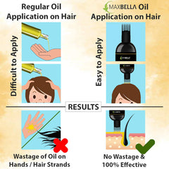 Onion Hair Oil  Now With Deep Root Comb Applicator  (200ml)