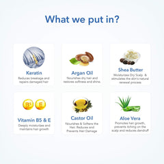 Keratin Conditioner with Hydrolyzed Keratin Protein (300ml)