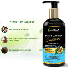 Biotin & Collagen Hair Shampoo (300ml) and Biotin & Collagen Hair Conditioner (300ml) Combo Pack