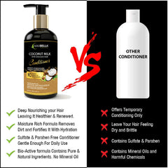 Coconut With Avocado for Nourishing, Hydrating Hair Conditioner (300ml)
