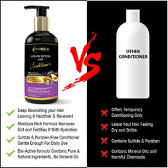 Curd With Keratin Protein Hair Shampoo (300ml) & Keratin Hair Conditioner (300ml) Combo Pack