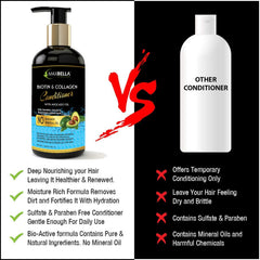 Biotin & Collagen  For Thicker, Fuller and Healthy Hair Conditioner (300ml)