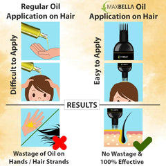 Onion Hair Oil Hair Growth & Hair Fall Control (100ml)